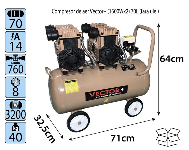 Безмасляный компрессор Vector+ (1600Wx2) 70L 1600Wx2 фото